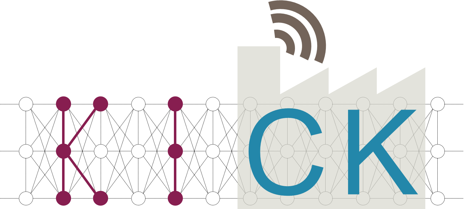  KICK - Künstliche Intelligenz für Campus-Kommunikation